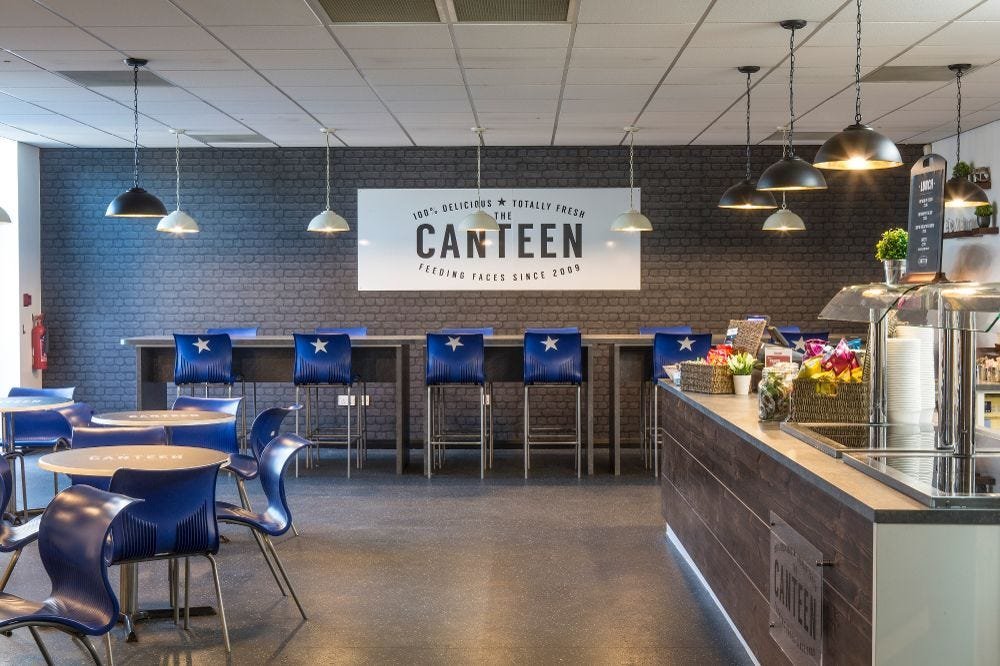Cafeteria Management
